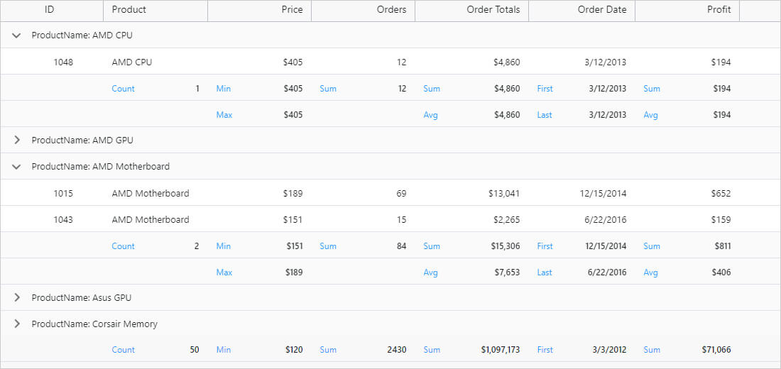 Ignite UI for Blazor Data Grid component displaying column summaries Ignite UI for Blazor Data Grid component displaying column summaries