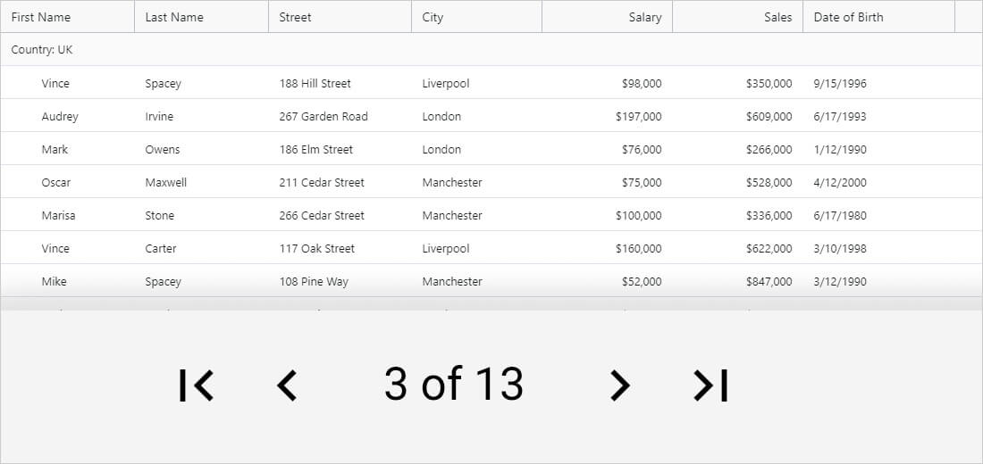 Ignite UI for Blazor Data Grid component displaying grid paging Ignite UI for Blazor Data Grid component displaying grid paging