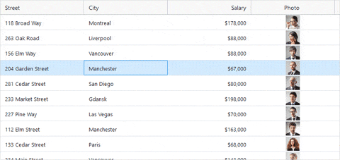 Ignite UI for Web Components Data Grid component displaying a single cell selection, multi cell and row selection Ignite UI for Web-components Data Grid component displaying a single cell selection, multi cell and row selection