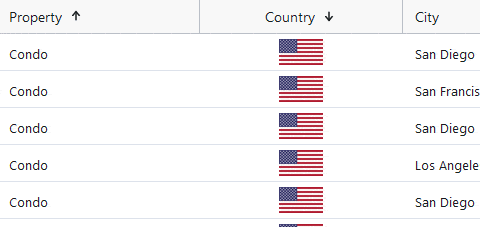 Ignite UI for Web Components Data Grid component displaying column sorting Ignite UI for Web Components Data Grid component displaying column sorting