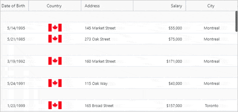 Ignite UI for Web Components Data Grid component displaying Outlook style grouping Ignite UI for Web Components Data Grid component displaying Outlook style grouping