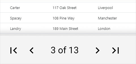 Ignite UI for Web Components Data Grid component displaying grid paging Ignite UI for Web Components Data Grid component displaying grid paging