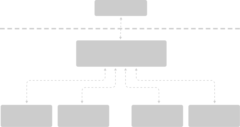 Slingshot showing in-memory data with an application to server to RAM