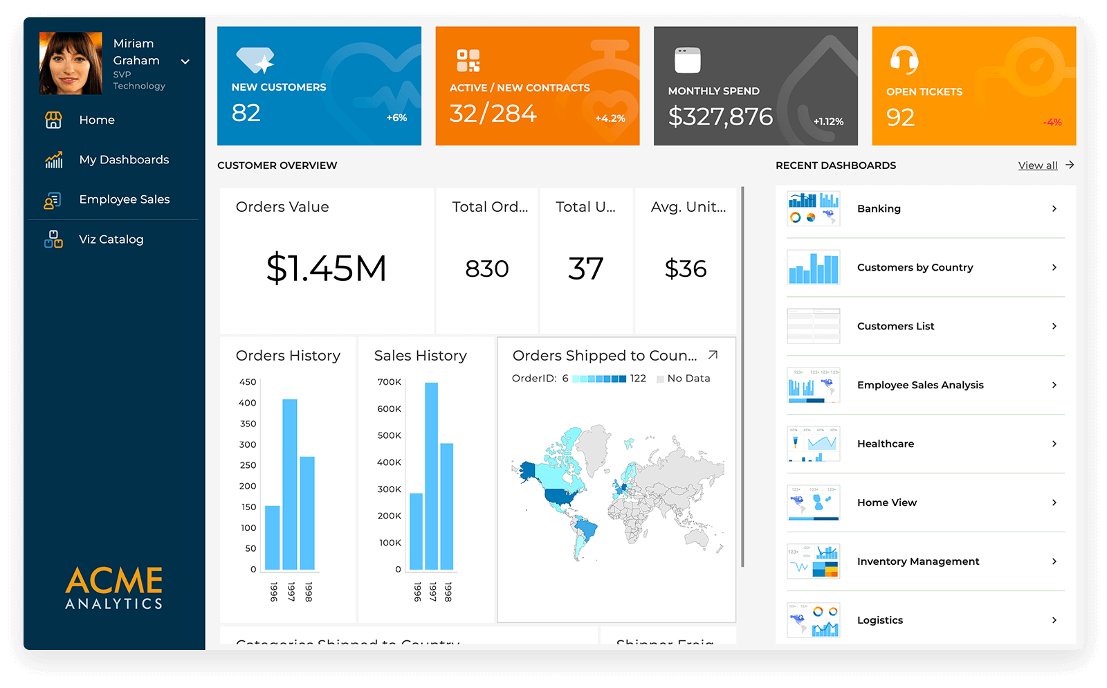 Reveal組み込み型分析ツール