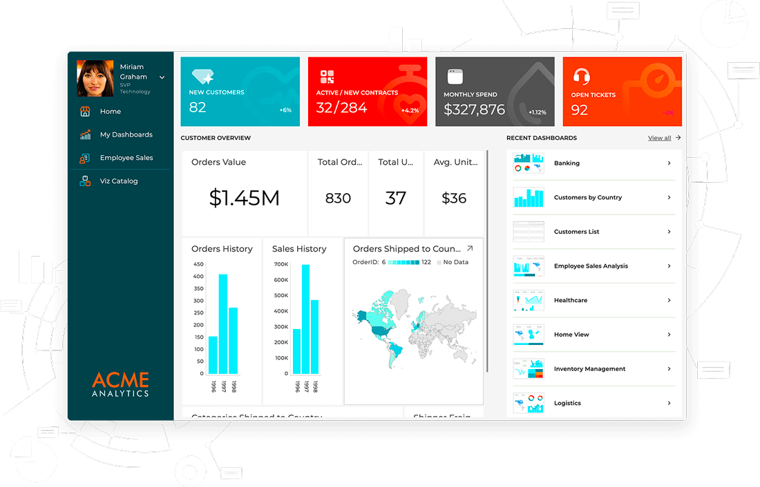 Reveal Embedded Analytics Reveal Embedded Analytics