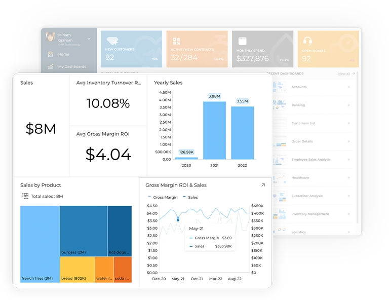 Why Teams Switch from Domo to Reveal Why Teams Switch from Domo to Reveal