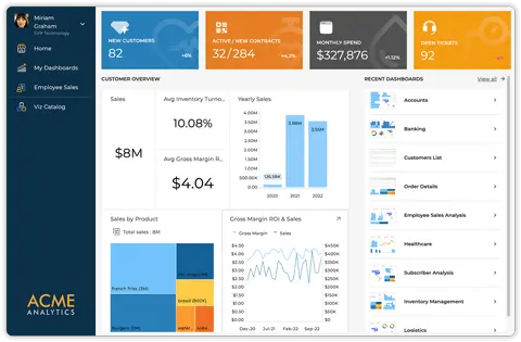 Reveal Embedded Analytics