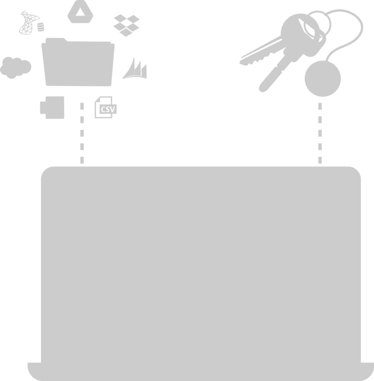 Embedded Analytcs Security with Reveal