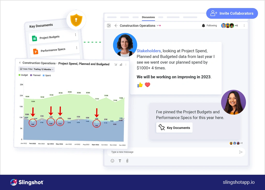 Operational Analytics in action