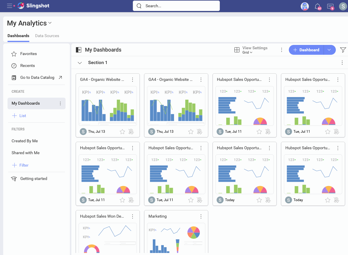 Introducing Templates for Dashboards, Projects, and Workspaces 