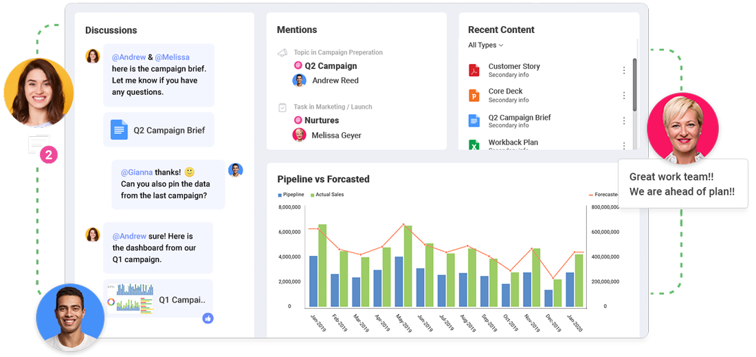 Run High Performing Team With Data Driven Decisions | Slingshot App
