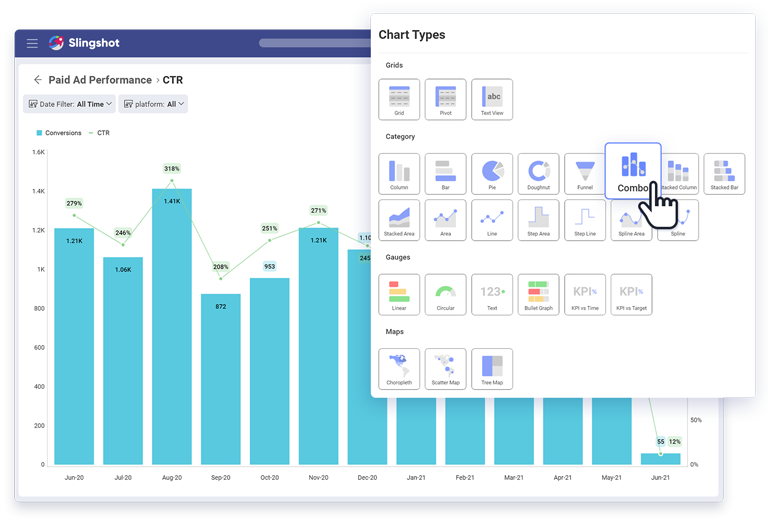 Slingshot featuring dashboard linking Slingshot featuring linking two dashboards