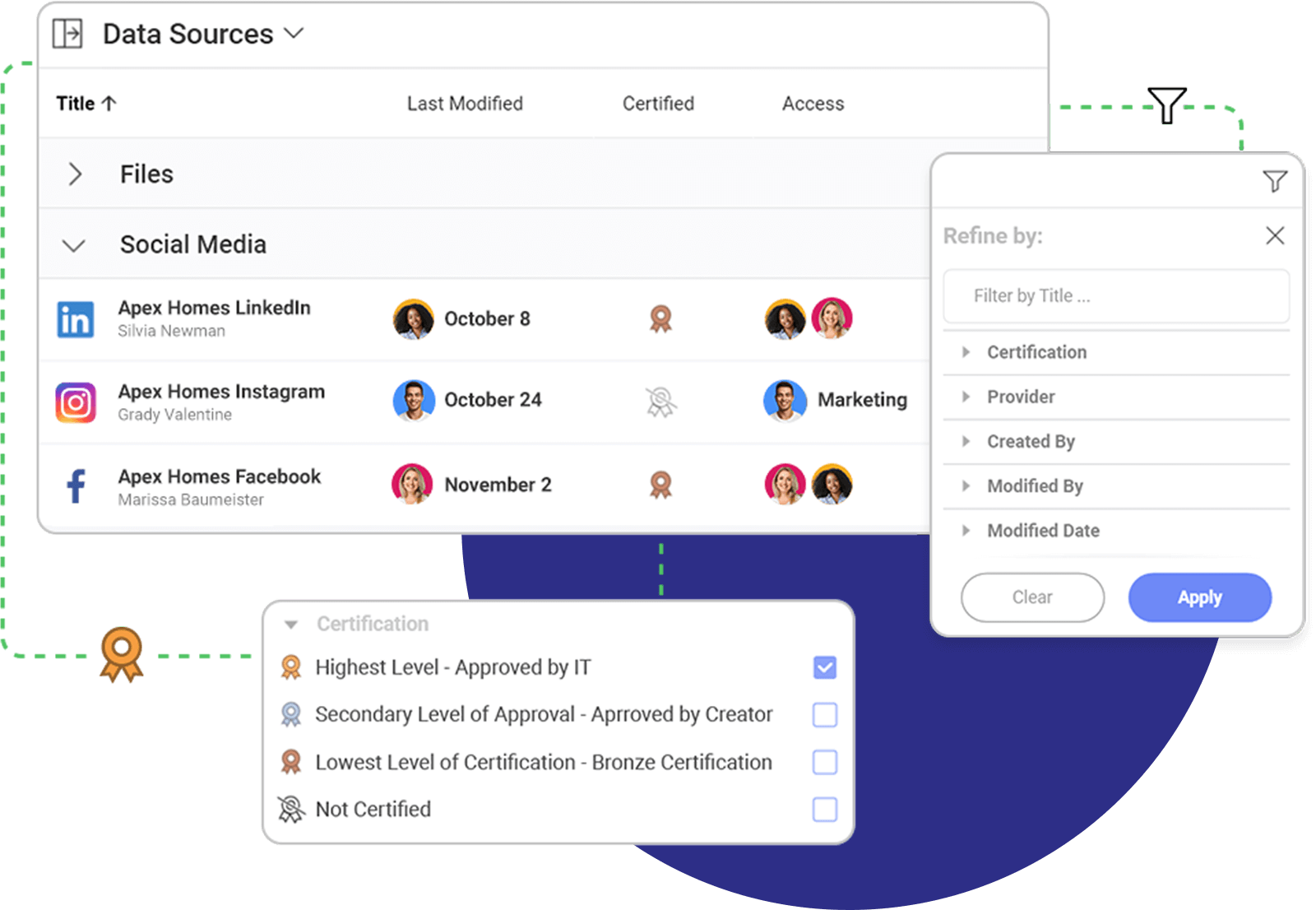 how-data-driven-is-your-company-slingshot