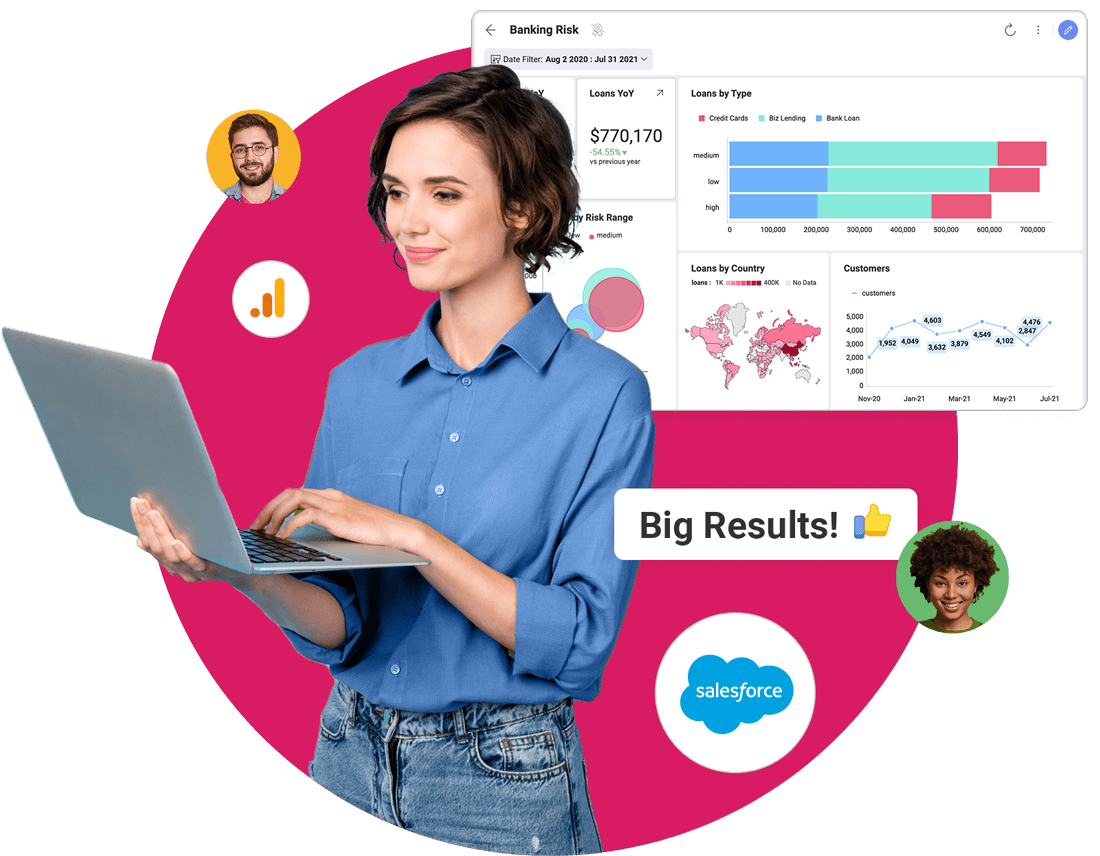 How Data Driven Is Your Company Slingshot How Data Driven Is Your Company Slingshot