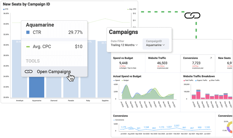 Data Analytics Software For Modern Data Management - Slingshot App