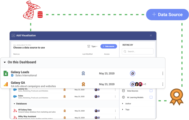 Slingshot featuring data catalog Slingshot featuring data catalog with data sources and certification