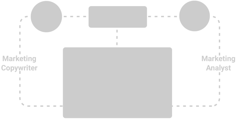 Slingshot with Marketing sub-workspaces