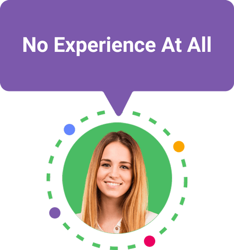 Management experience level no experience at all