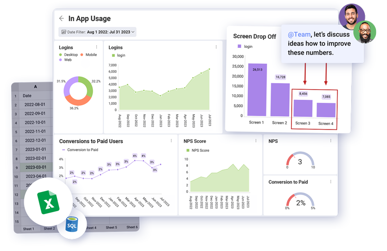 Go Beyond Excel Go Beyond Excel