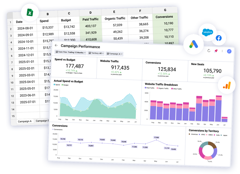 Spreadsheets to Slingshot Dashboards