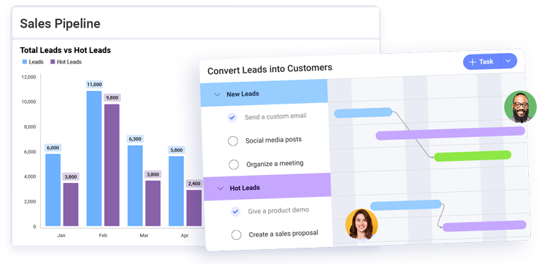 Project management software