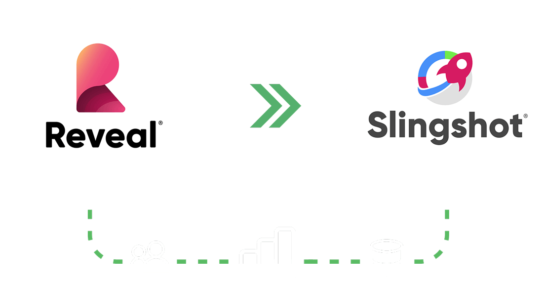 Reveal upgrading to Slingshot with data analytics, collaboration and data sources. Reveal upgrading to Slingshot with data analytics, collaboration and data sources.
