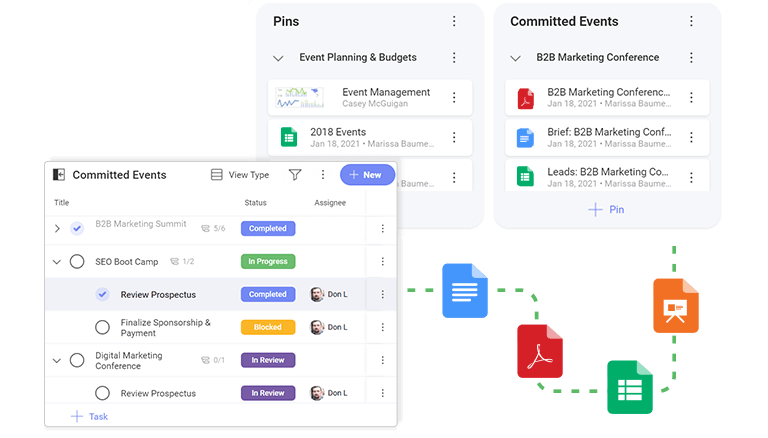 Content docs, files and dashboards pinned in one place, using Slingshot Discussions across teams, using Slingshot