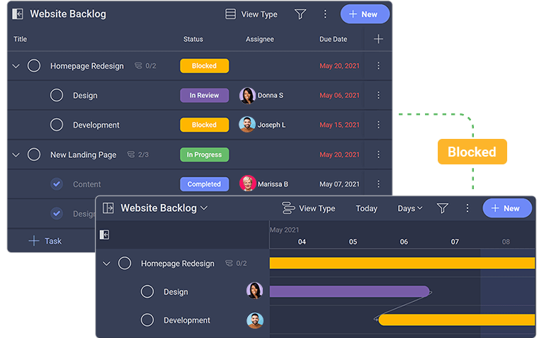 Slingshot featuring tasks shown in list and timeline views Slingshot featuring tasks shown in list and timeline views