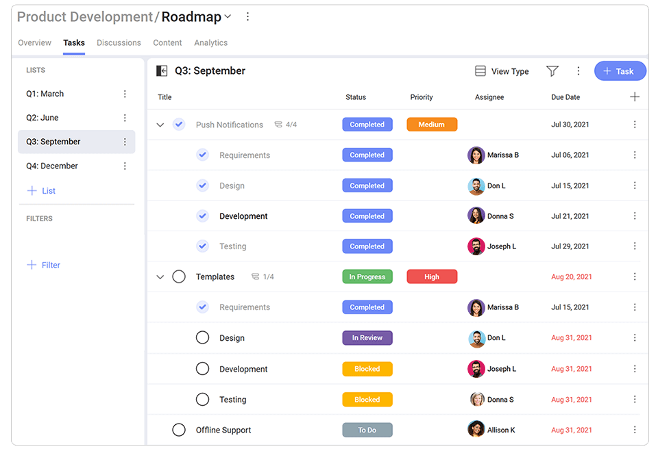 Create Agile Product Roadmaps Easily With Slingshot App