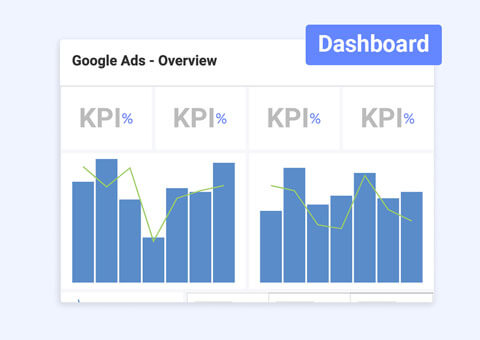 Slingshot Ready-to-Use Google Ads Overview Template