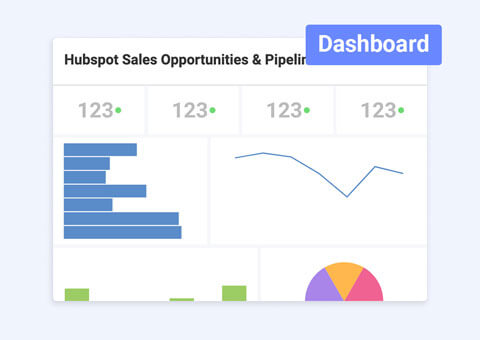 Slingshot Ready-to-Use HubSpot Sales Opportunities Template