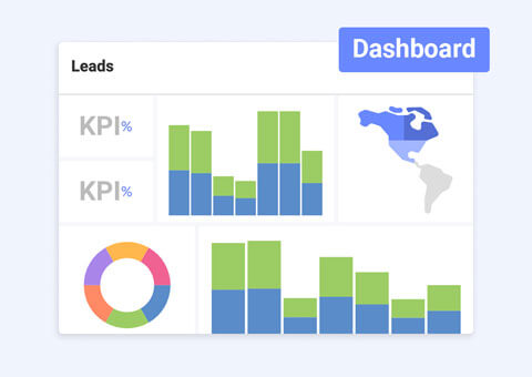 Slingshot Ready-to-Use Marketing Leads Dashboard Template