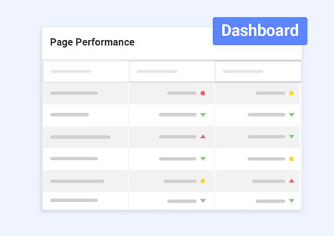 Slingshot Ready-to-Use Page Rankings 12 months Project Template