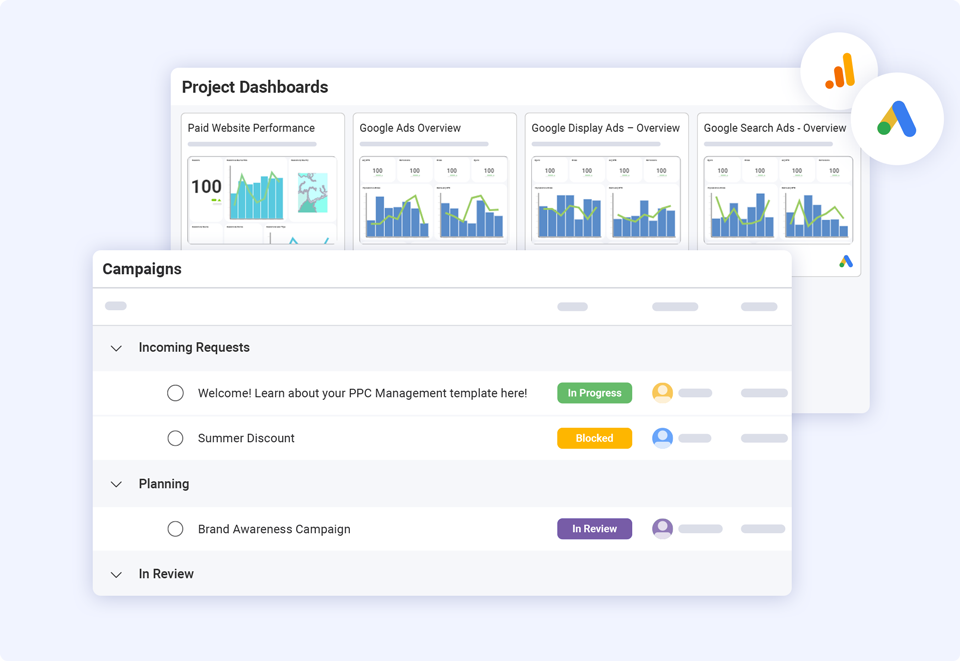 Top 35 Marketing KPIs That You Should Be Tracking In 2022