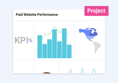 Slingshot Ready-to-Use PPC Management Project and Dashboard Template