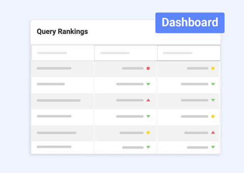 Slingshot Ready-to-Use Query Rankings Trailing 12 Months Template