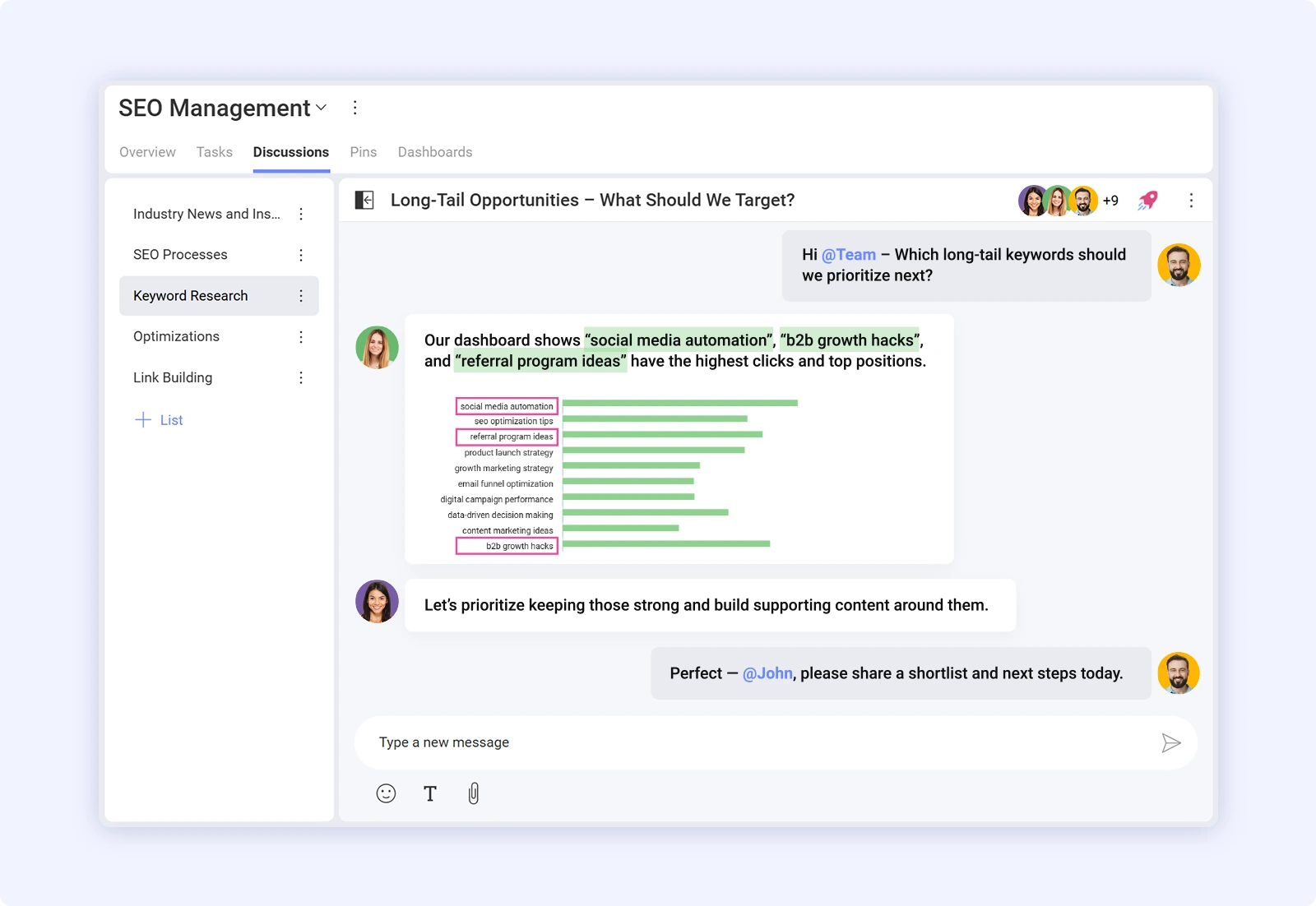 Team discussion in Slingshot SEO management template