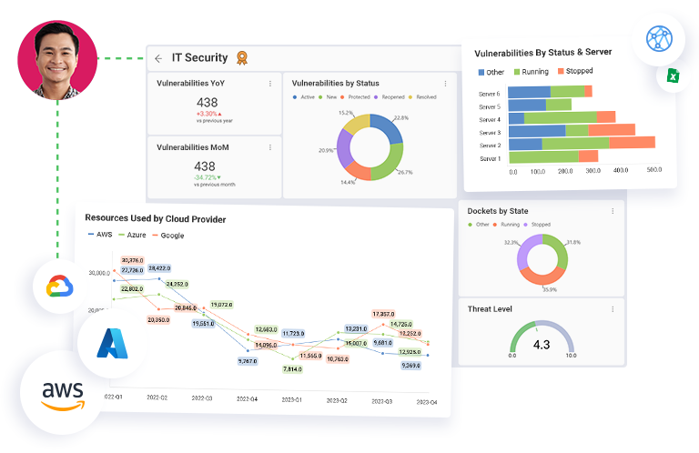 IT Management Software For Better Results Slingshot