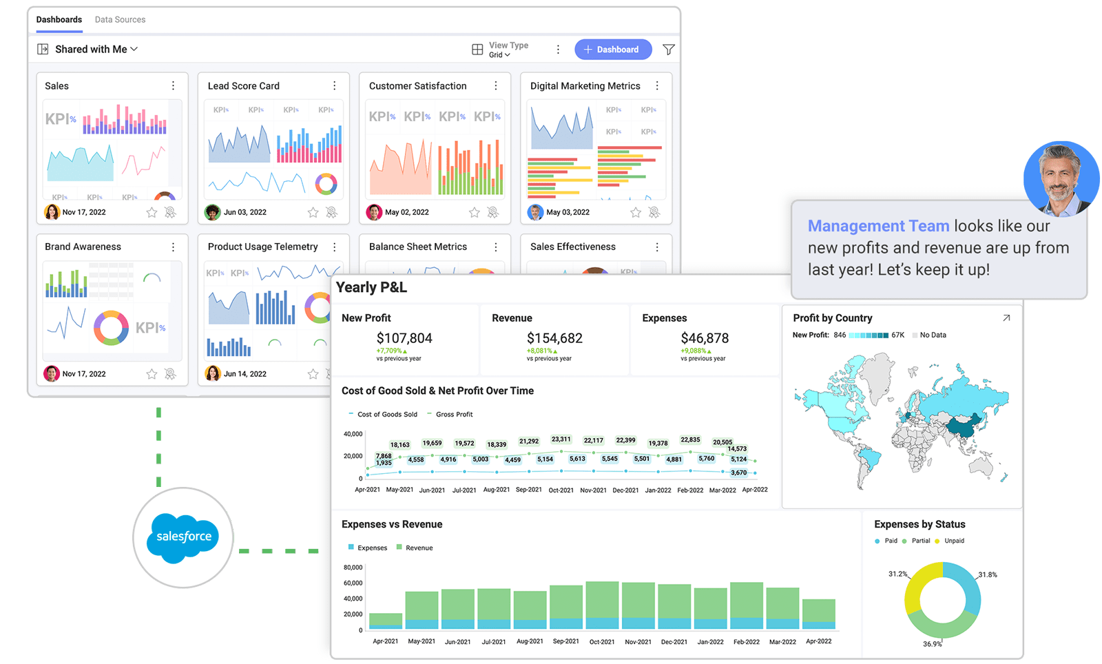 Board Of Directors Software For Effective Leadership – Slingshot