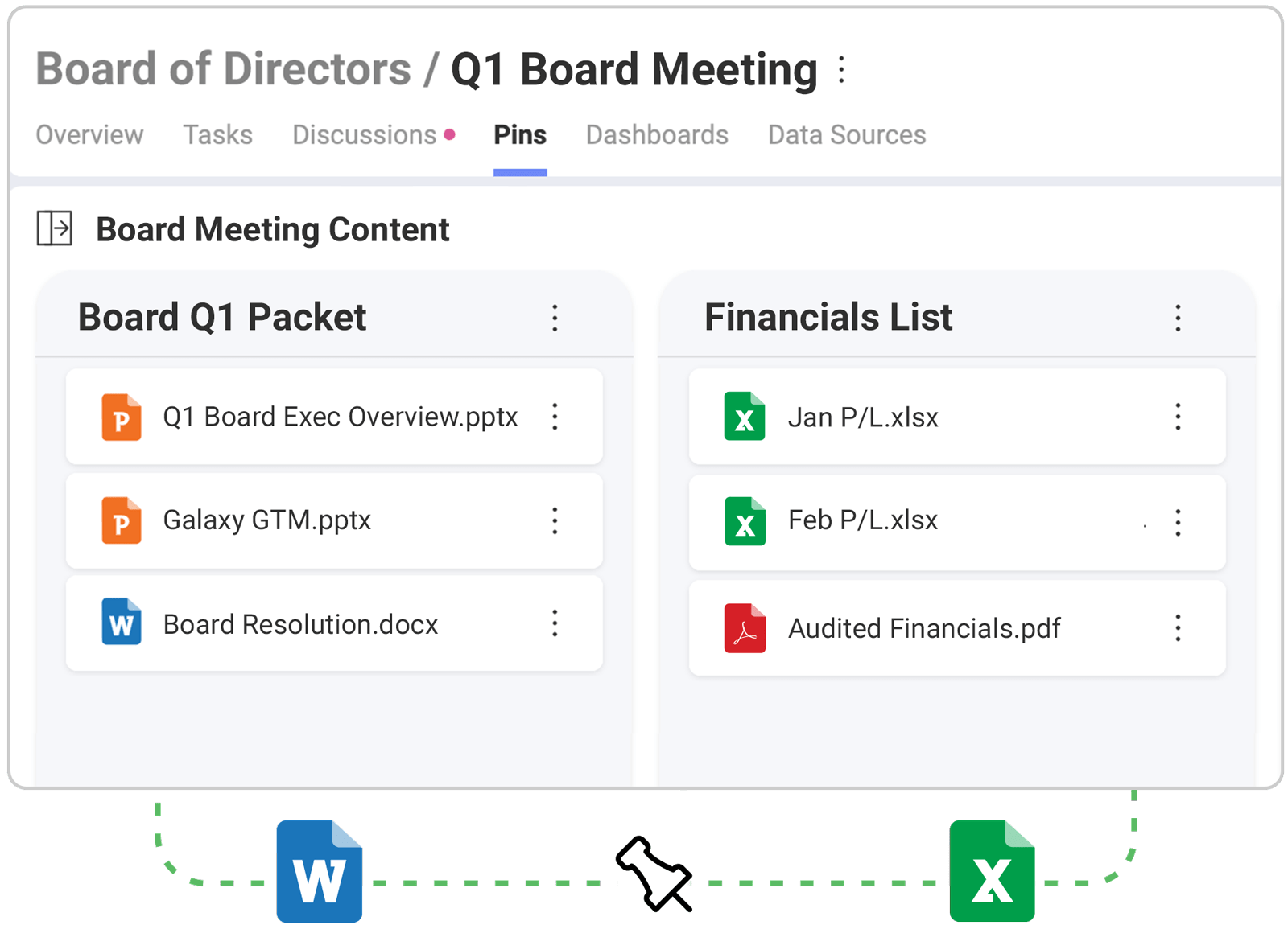 Board Of Directors Software For Effective Leadership Slingshot