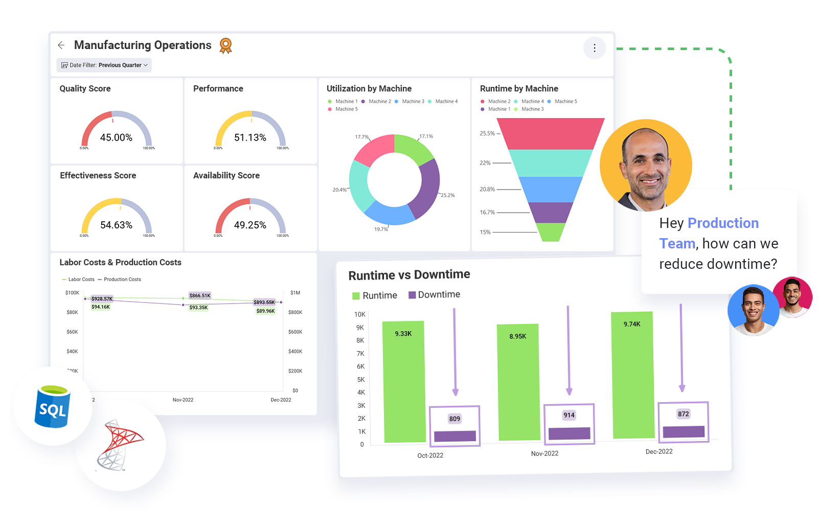 Manufacturing Project Management Software - Slingshot