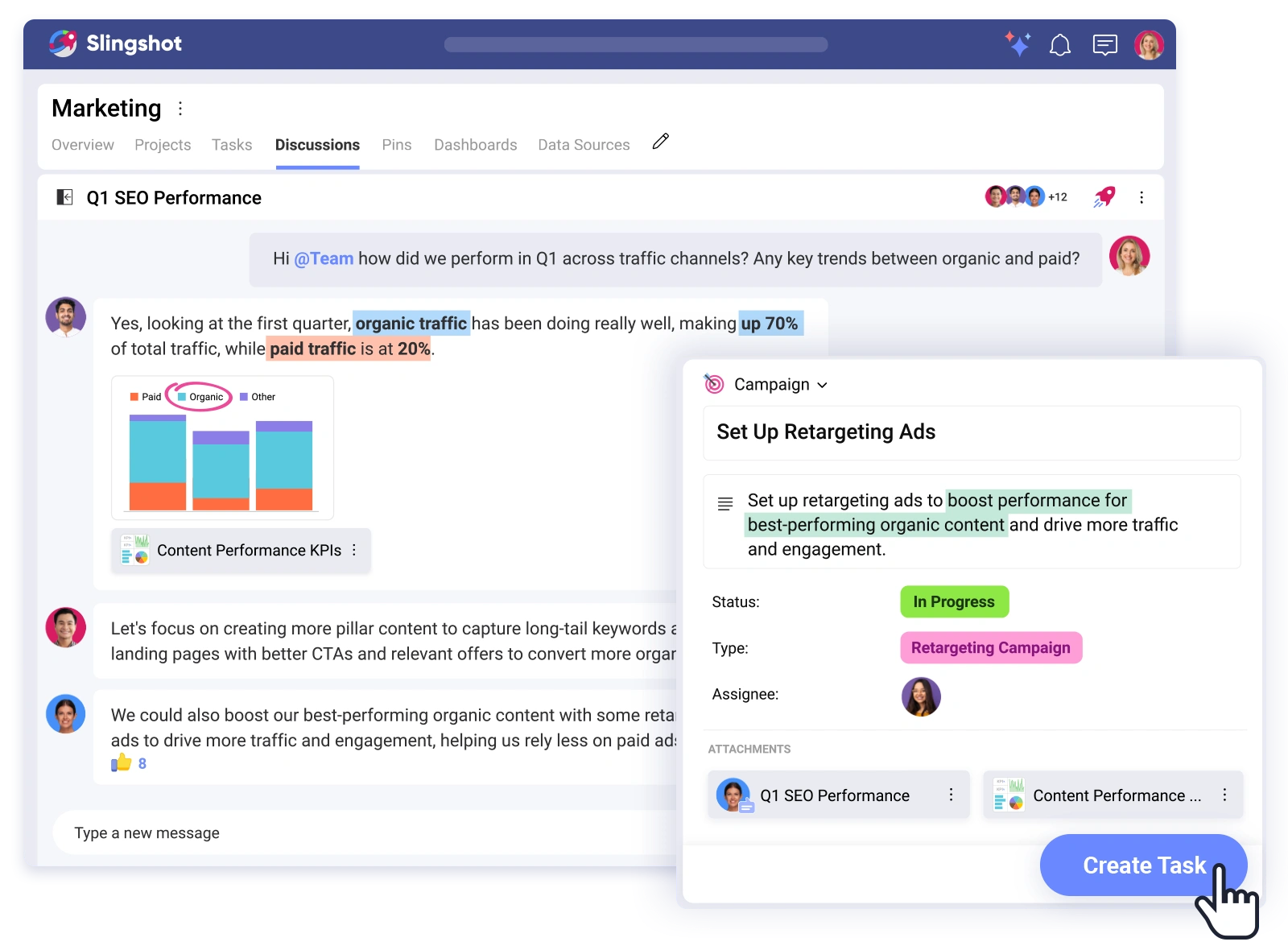 Marketing team discussion with Q1 SEO insights and a new retargeting ads task created directly from the analytics view in Slingshot.