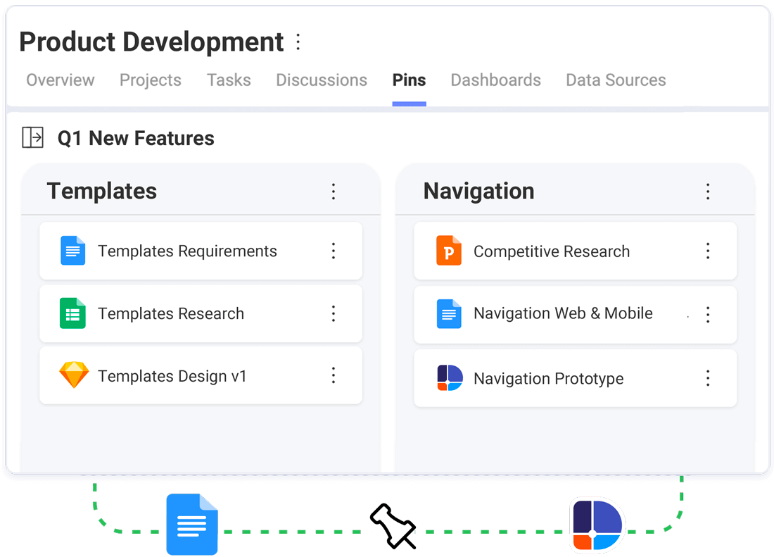 Slingshot product development pins for Q1 new features with documents and designs